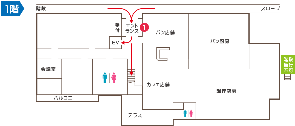 あおぞら保育園・1階