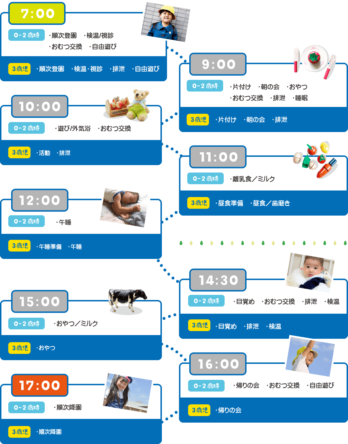 園の1日